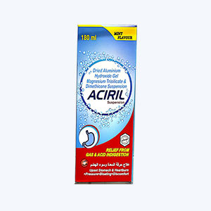 ACIRIL
